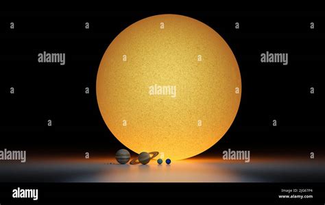 Size Comparison Of Sun With Planets Mercury Venus Earth Mars