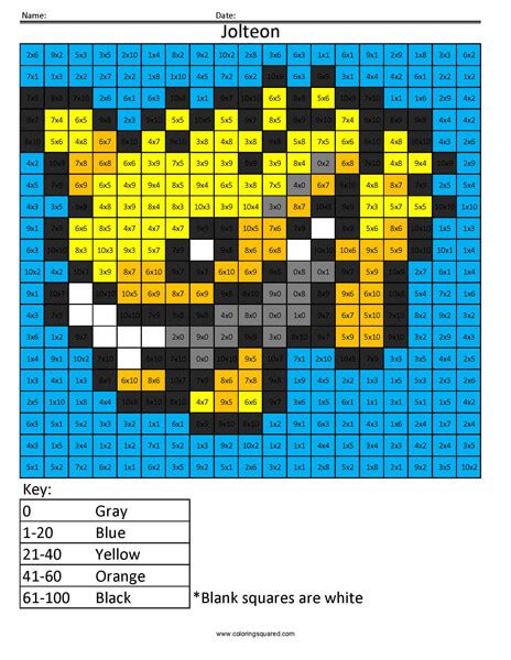 Coloring Pages Pokemon Charizard Color By Number Fun Math Coloring