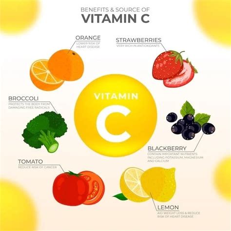 Nourishing With Nature Top Vitamin C Rich Foods To Boost Your Health