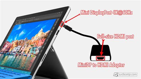 Does Surface Pro 4 Have Hdmi Port Surfacetip