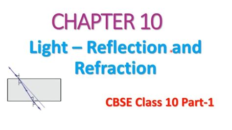 Light Reflection And Refraction Youtube