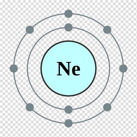 Neon Electron configuration Noble gas Valence electron Lewis structure