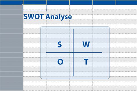 Die swot analyse ist ein instrument für die strategische planung und steht für strengths, weaknesses, opportunities und threats. SWOT Analyse Matrix | Mit Excel Vorlage und Beispiel - so ...