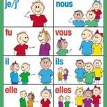 French Poster - les pronoms personnels sujets - Inspiring Young Minds ...
