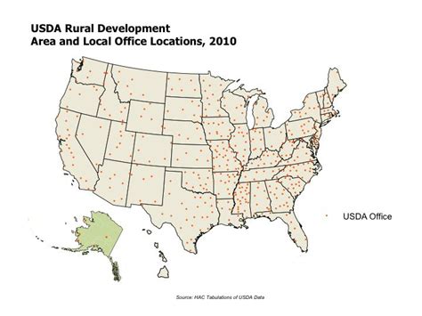Why Keep Rural Housing Programs At Usda — Shelterforce