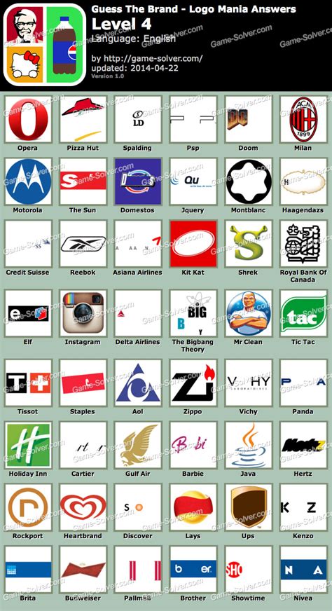 Guess The Brand Logo Mania Level 4 Game Solver