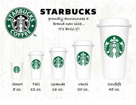 Maybe you would like to learn more about one of these? STARBUCKS RBU Proudly Announces a Brand New Size It's ...