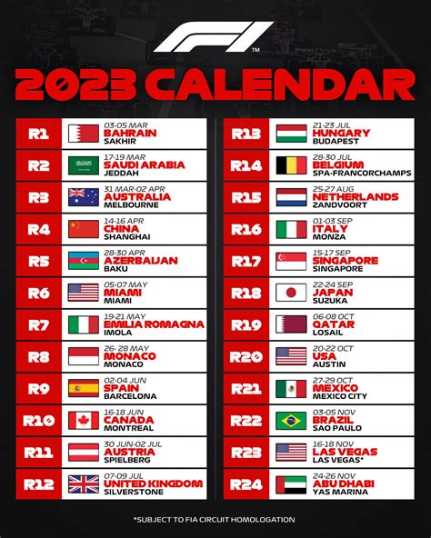 F1 Race Calendar 2023 Get Calendar 2023 Update