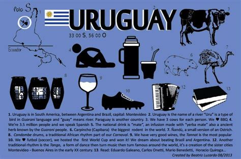A Postcard That Shows A Couple Of Traditional Stuff Of Uruguay So