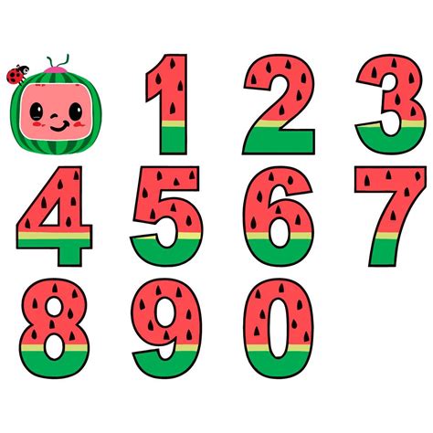 Cocomelon Numbers Svg Cocomelon Font Cocomelon Alphabet C Inspire