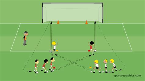 4 Soccer Shooting Drills For Youth Players Soccer