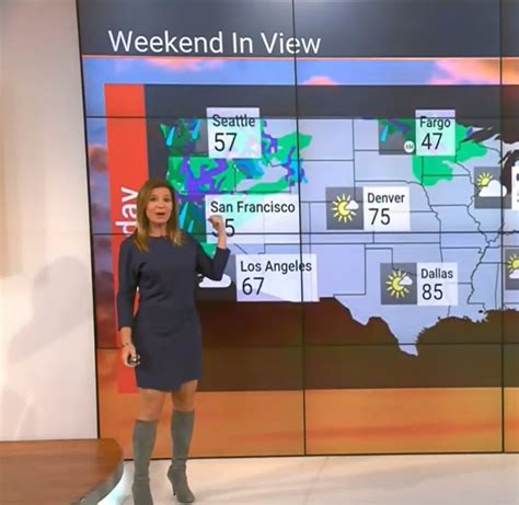 The Appreciation Of Booted News Women Blog Weather Channel Fans E