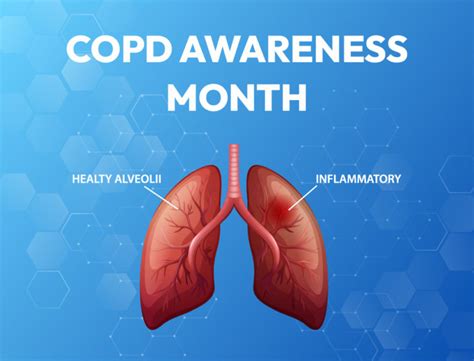 November Spotlight Raising Awareness On COPD