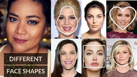Makeup Tutorial For Diffe Face Shapes Mugeek Vidalondon