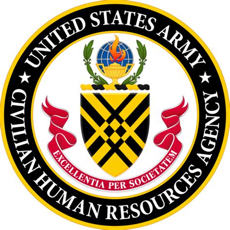 Us Army Civilian Human Resources Agency Coat Of Arms Crest Of Us