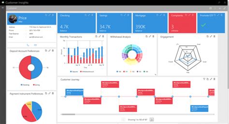 Dynamics 365 Customer Insights Xrme