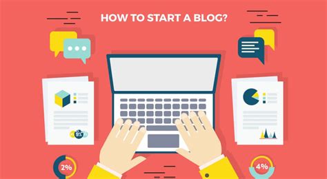 How To Start A Blog This Is What I Recommend