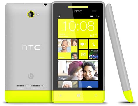 World Of Technology Htc Windows Phone 8s Features And Price In Pakistan