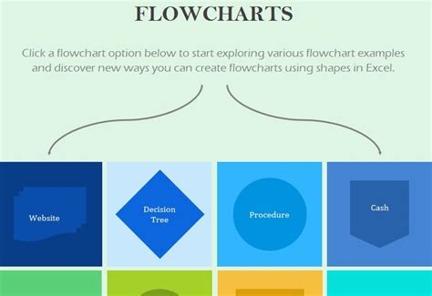 Flowchart Template My Excel Templates