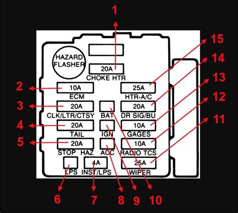 Fuse box diagram ford expedition. DIAGRAM Fuse Box Wiring Diagram 76 Corvette FULL Version ...