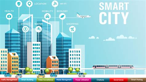 How Artificial Intelligence Can Help Build Smart Cities Rydot Blog