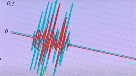 Faq What To Know About The Myshake Earthquake Warning App Nbc Los