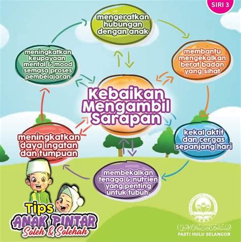 Aimfora blogs hadi huda bermula. PASTI Hidayatul Huda, Kampung Bukit, Bayan Lepas - Home ...