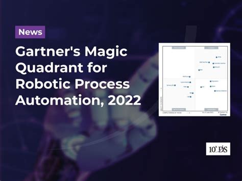 Gartner S Magic Quadrant For RPA 2022 Key Insights