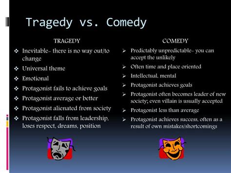 12 Comedy Vs Tragedy Background Comedy Walls
