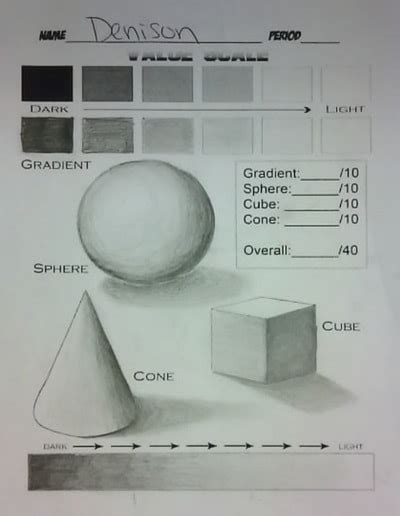 Category Geometric Form Study Kell High School Art