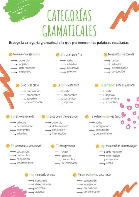 Categorías Gramaticales Lengua Castellana Worksheet Live Worksheets