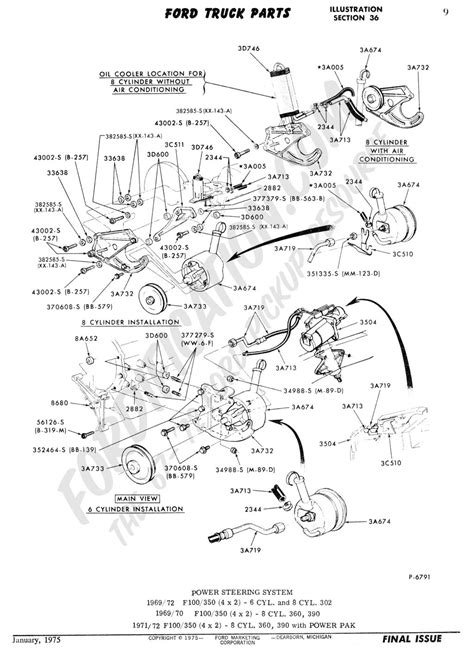 1986 Ford F 350 Wiring Diagram