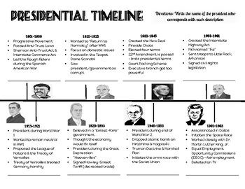 Presidential Timeline By Fun With History Tpt