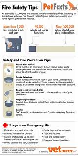 Pictures of Residential Safety Tips