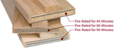 fire rated wood doors midwest door and hardware