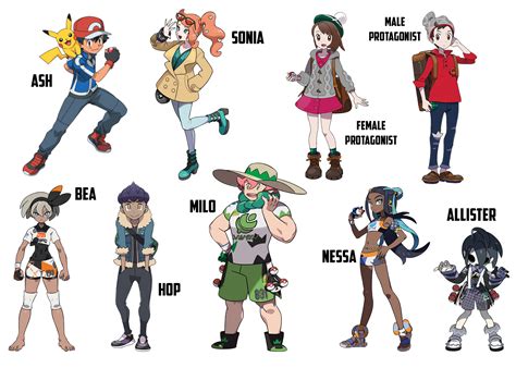 Pokemon Sword And Shield Anime Characters Names Pokemon Sword Images