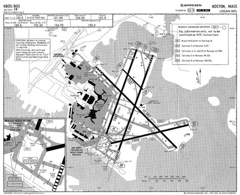 London Heathrow Airport Runway Map