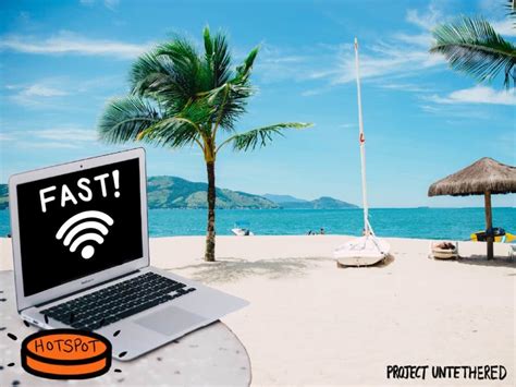 Best Mobile Wifi Hotspots For Digital Nomads Travelers