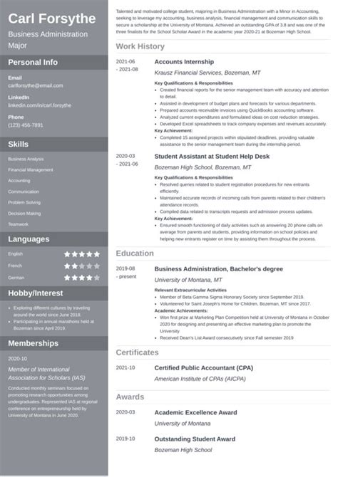 Scholarship Resume Examples Template With Objective