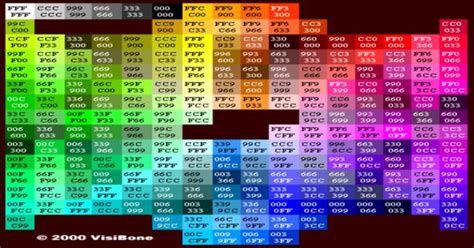 Hexadecimal Colors