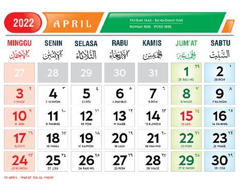 Kalender Jawa 2022 Lengkap Weton Pasaran Dan Wuku