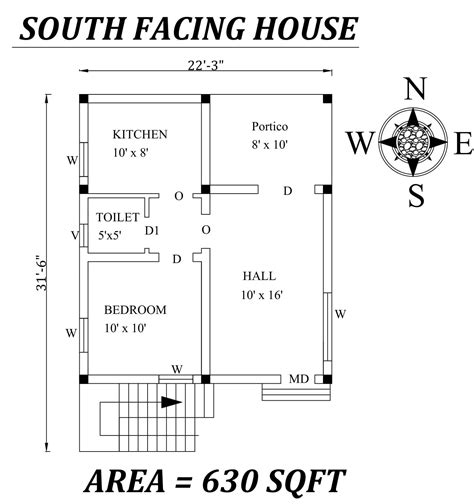 Popular Concept Vastu For South Facing House