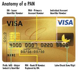 When your debit/atm card is restricted, you won't be able to it again until you and the account provider resolve the problem. PCI 30 seconds newsletter #40 - Project #0 - Hunting for PAN's - PCI-GO