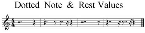 However, the use of dotted rests in traditional music notation is limited and can be a. FreeMusicLessons4u.com - Rests