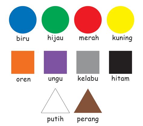 Belajar Warna Untuk Anak Mengenal Warna Dalam Bahasa