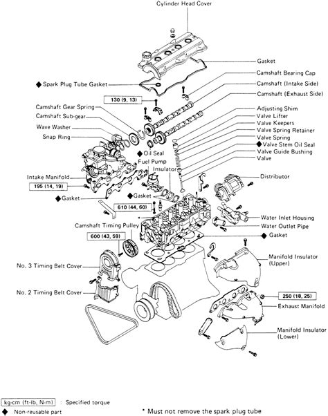 Toyota Corolla Cylinder Head Repair Guide Autozone