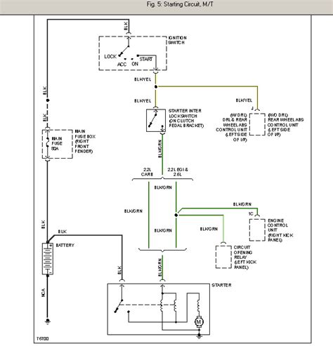 Tns car radio wiring wiring diagram res. Need wiring diagram for 1990 Mazda B2600 ignition system