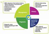 Sports Management Journal Articles Images