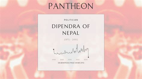 Dipendra Of Nepal Biography King Of Nepal In 2001 Pantheon