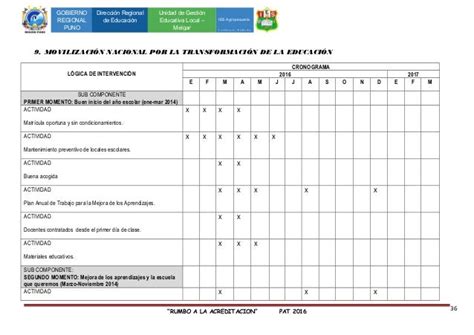 Plan De Trabajo Individual Ejemplos Formatos Excel Word2022 Images